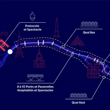 Coeur Quartier De Latin Superbe De 40 M2 Appartamento *